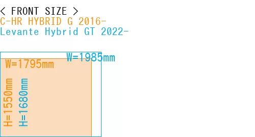 #C-HR HYBRID G 2016- + Levante Hybrid GT 2022-